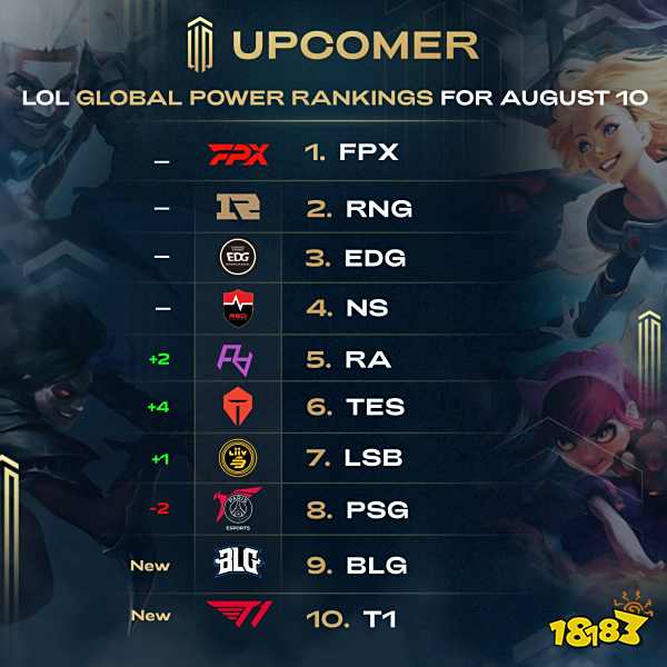 存在间歇性 存在间歇性